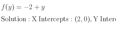 The f(y)=-2+y is X Intercepts: (2,0),Y Intercepts: (0,-2)